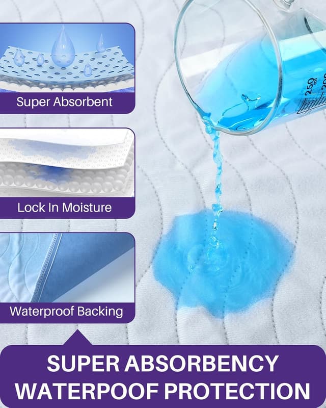 Detalle de Kekoy Reusable Incontinence Bed Sheets 2-Pack (34 x 36 inch) waterproof washable pads