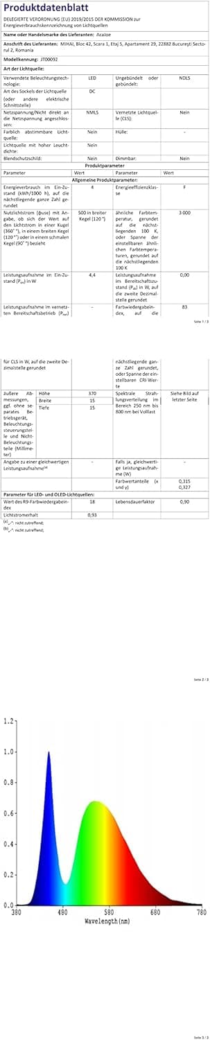 Detalle de AcaJoe solar garden lights 480 LED 4 pack