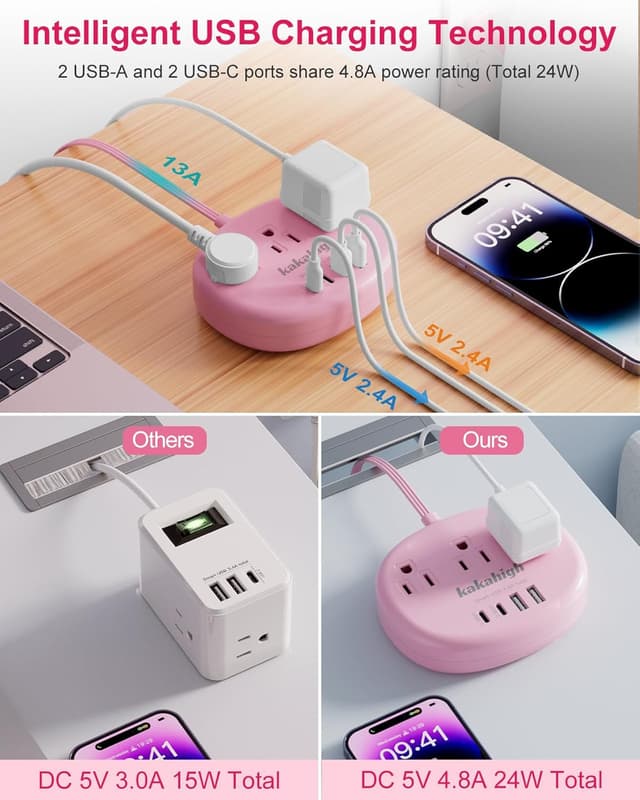 Detalle de Kawaii Power Strip 1625W 5 Ft Pink