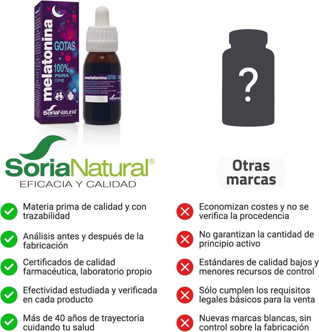 Thumbnail 4 de Soria Natural Melatonina Pura Gotas 1.8 mg