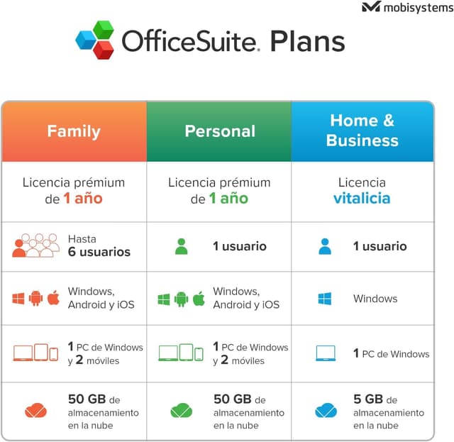 Thumbnail 6 de MobiSystems OfficeSuite Home & Business licencia vitalicia