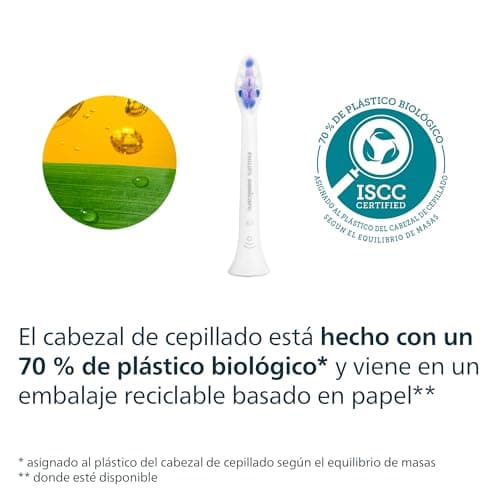 Thumbnail 8 de Philips Sonicare S2 Sensitive ✨ Cabezales de repuesto, 6 uds.