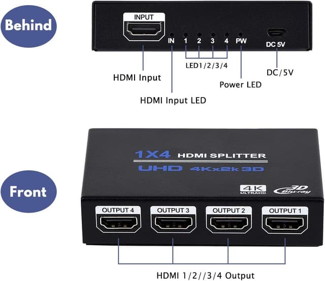 Thumbnail 3 de 1x4 HDMI Splitter for 4K Mirror