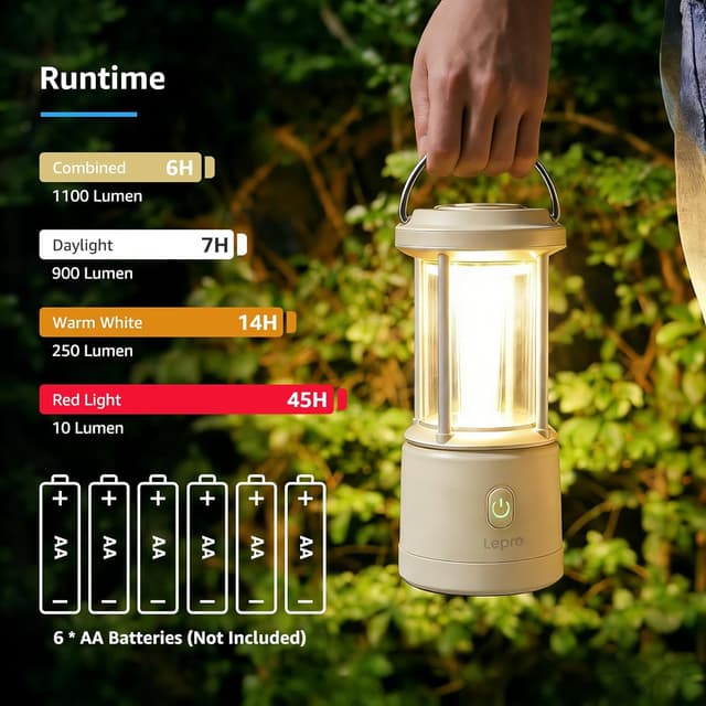 Detalle de Lepro Camping Lantern (1100 Lumens) – AA Battery Powered, Dimmable 5 Modes with Warm & Cool Light