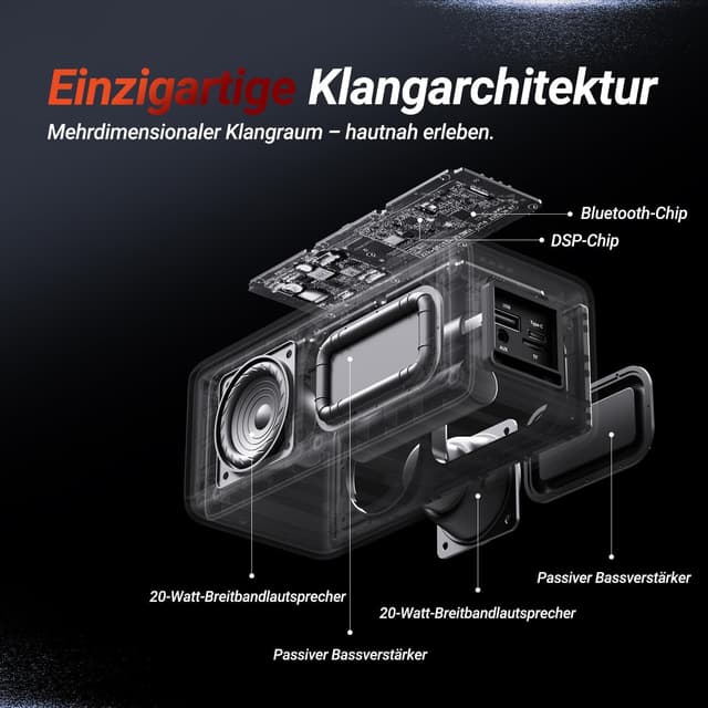 Detalle 2 de BOGASING Bluetooth Lautsprecher M5 (40 W) – tragbar, IPX7, 30 Std. Akku, EQ & Bluetooth 5.3