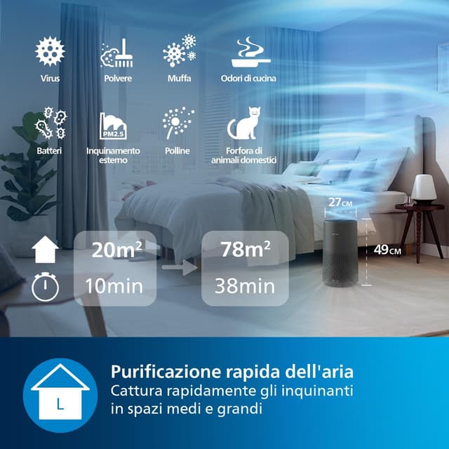 Thumbnail 2 de Philips Serie 1000i Purificador de Aire 🌀 para Habitaciones Hasta 78 m²
