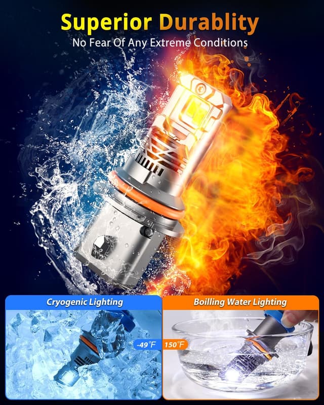 Thumbnail 6 de Termitor 7th-Gen 9007/HB5 LED Light Bulbs (2-Pack) with Cooling Fan, 6500K, IP68