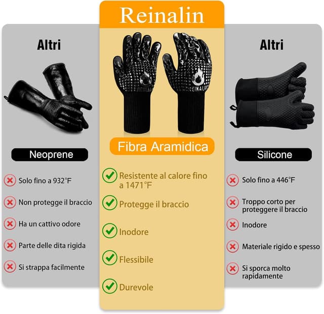 Thumbnail 5 de Reinalin Guanti da Barbecue 800°C