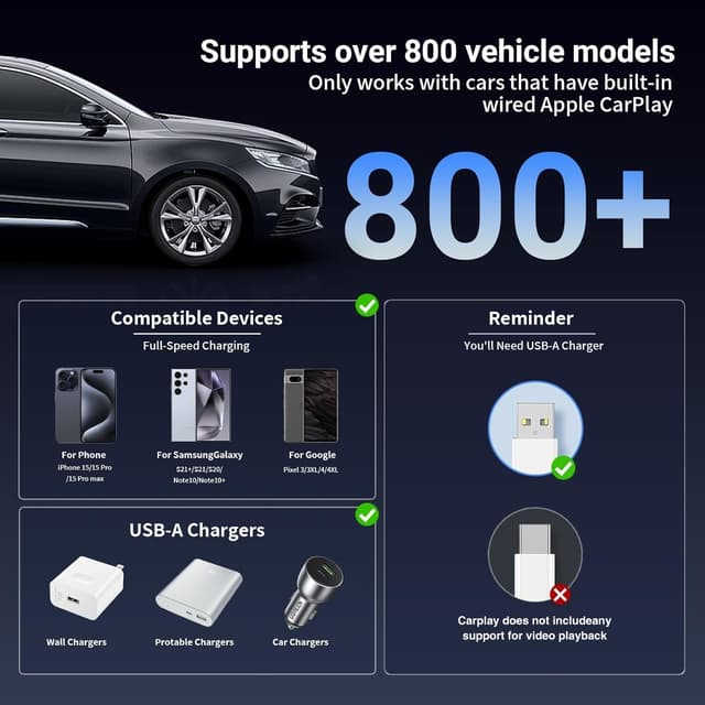 Thumbnail 5 de Essri CarPlay Cable 3FT