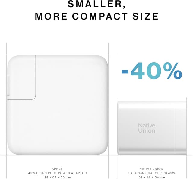 Detalle 2 de Native Union Fast GaN Charger PD 45W (White) – Ultra-compact USB-C Power Delivery
