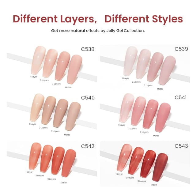 Detalle de Beetles Jelly Gel Nagellack-Set mit 6 Nuancen (neutral, durchscheinend, Nude-Rosa) – UV/Soak-off für DIY-Maniküre