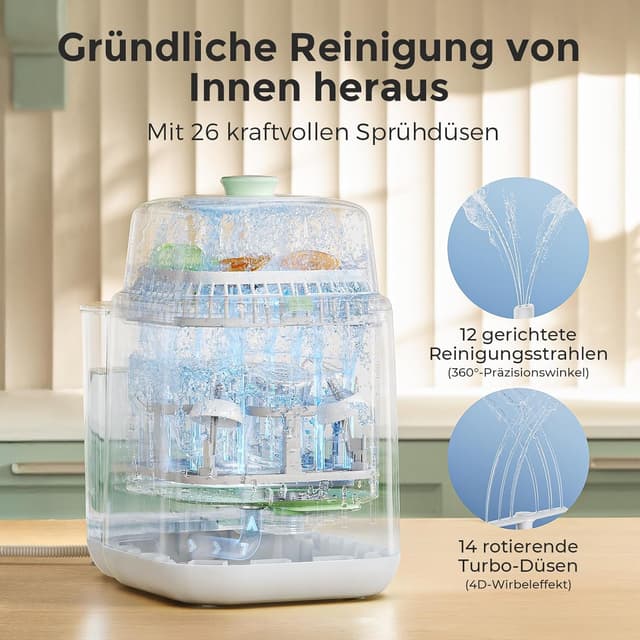 Detalle 2 de momcozy KleanPal Pro 19 min Flaschenreiniger