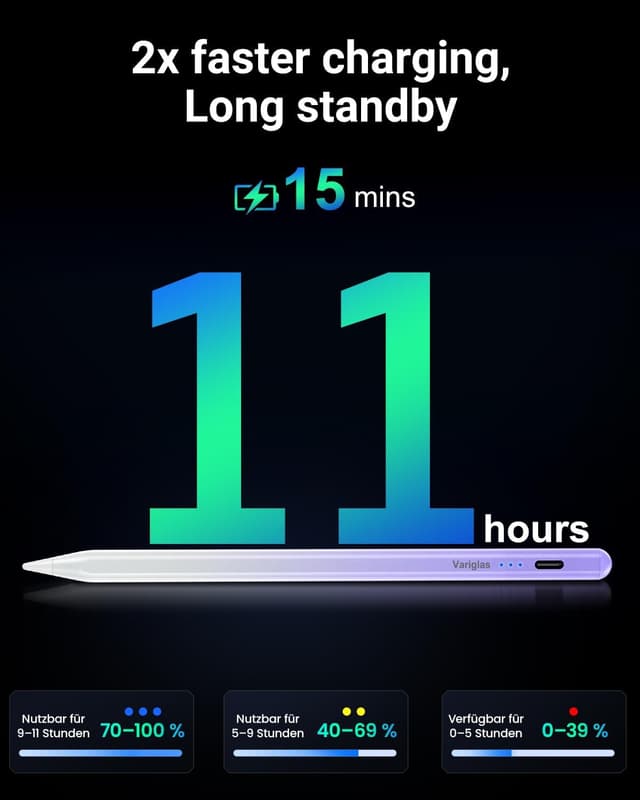 Detalle 2 de Variglas Pencil for iPad (2018–2025) – 15-minute fast charging, tilt sensitivity & palm rejection, gradient purple