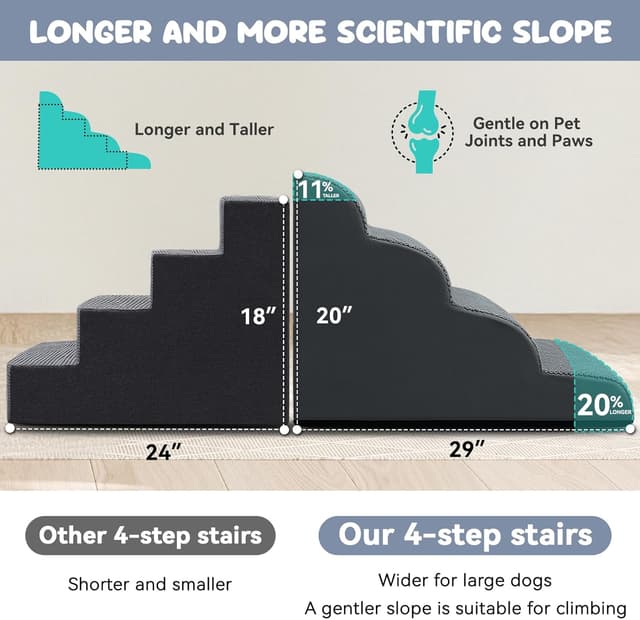 Thumbnail 2 de Zerbuger Dog Ramp and 4-Step Stair 16"
