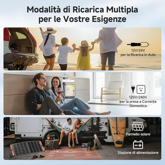 Thumbnail 6 de AAOBOSI Frigo Portatile 25L -20°C