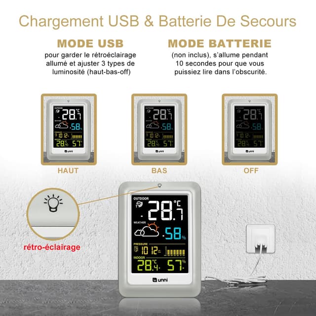 Detalle de Station météo sans fil avec écran couleur Unni (02CS) : capteur extérieur jusqu’à 100 m, baromètre et rétroéclairage réglable