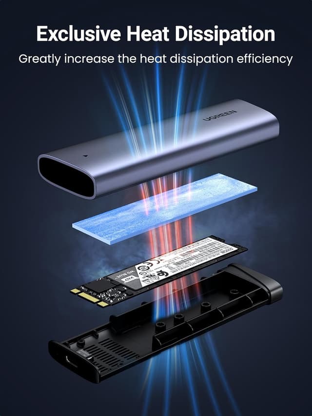 Detalle 1 de UGREEN NVMe-Gehäuse USB 3.2 mit 10 Gbps
