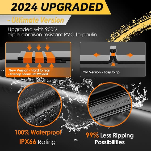 Detalle de Asinking Rooftop Cargo Bag 20 cu ft