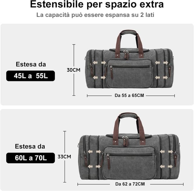 Detalle 2 de EKOROMIER Borsa da Viaggio in Tela 55L espandibile per uomo – borsone weekend e bagaglio a mano