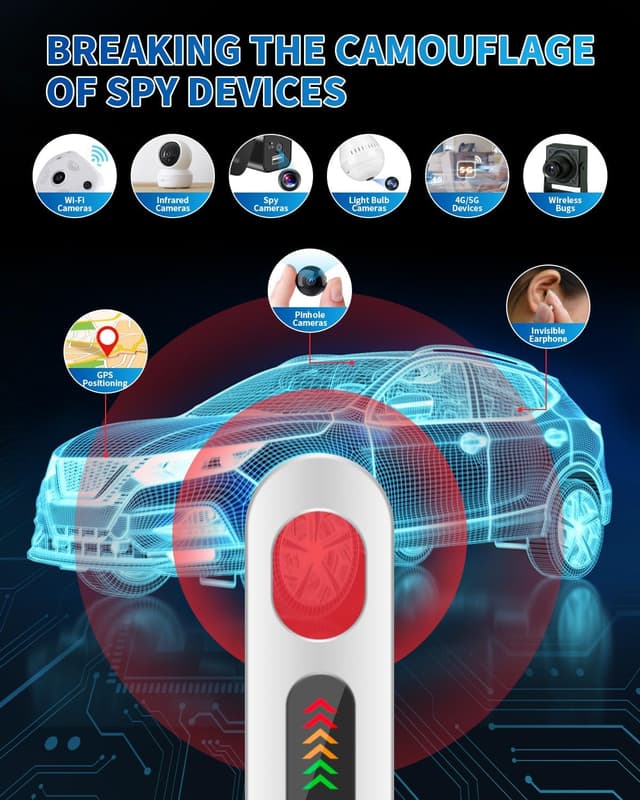 Detalle 2 de Wanzen Detektor versteckte Kamera Finder 6 Stufen