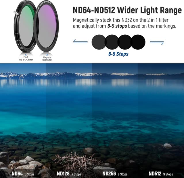 Detalle 2 de NEEWER 77mm Versatile Magnetic ND Filter Kit (ND2–ND32 + CPL, ND32, Black Diffusion 1/4)