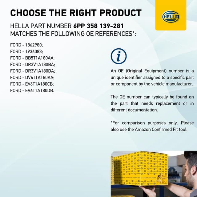 Detalle 2 de Capteur de roue TPMS HELLA 6PP 358 139-281 pour système de contrôle de pression des pneus