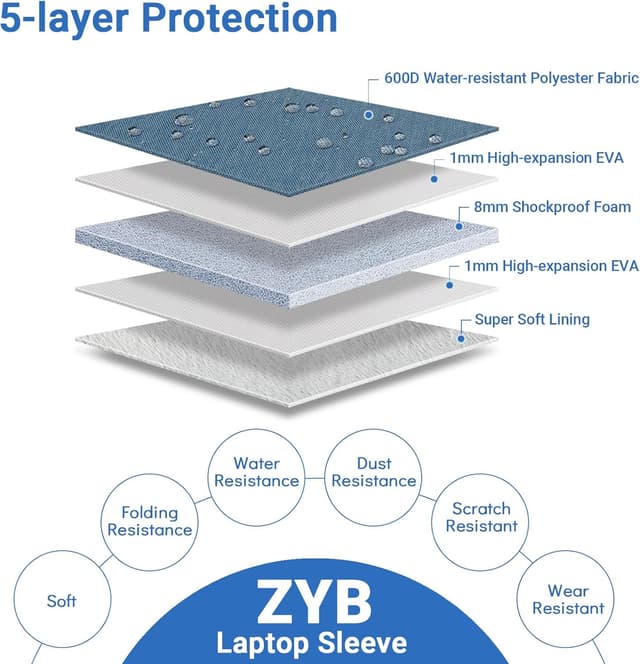 Detalle 2 de ZYB 15.6 laptop sleeve case 15.6 inch