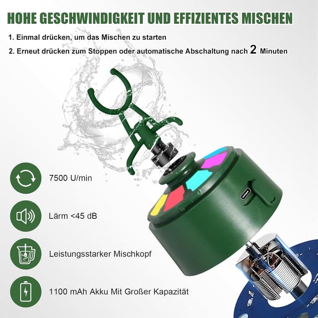 Detalle 2 de SOARFLY Elektrischer Shaker 650 ml