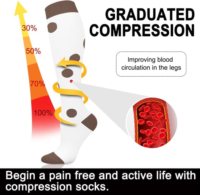 Detalle de Aoliks Medical Compression Socks (Knee High) for Women & Men — Nylon Blend Support Socks for Running, Nurses, and Travel