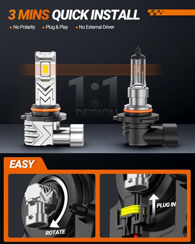 Detalle 2 de SEALIGHT 9145 H10 17,000 Lumens LED Fog Bulbs