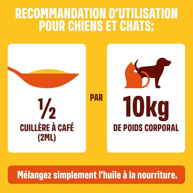 Detalle de ivvi Huile de Poisson Péruvienne pour Animaux de Compagnie – 250 ml (oméga-3, triple filtration)