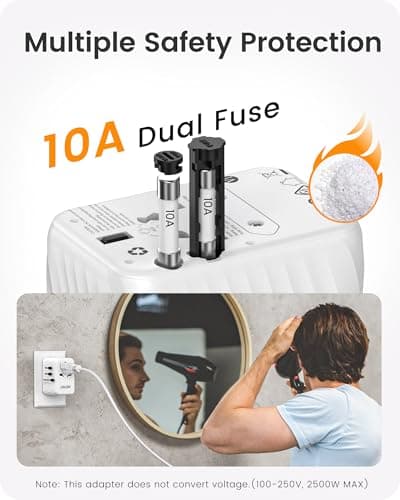 Thumbnail 6 de LENCENT Adaptador enchufe universal para viaje con 3 USB-C y 2 USB-A (28 W) EU/USA/UK/AU, blanco
