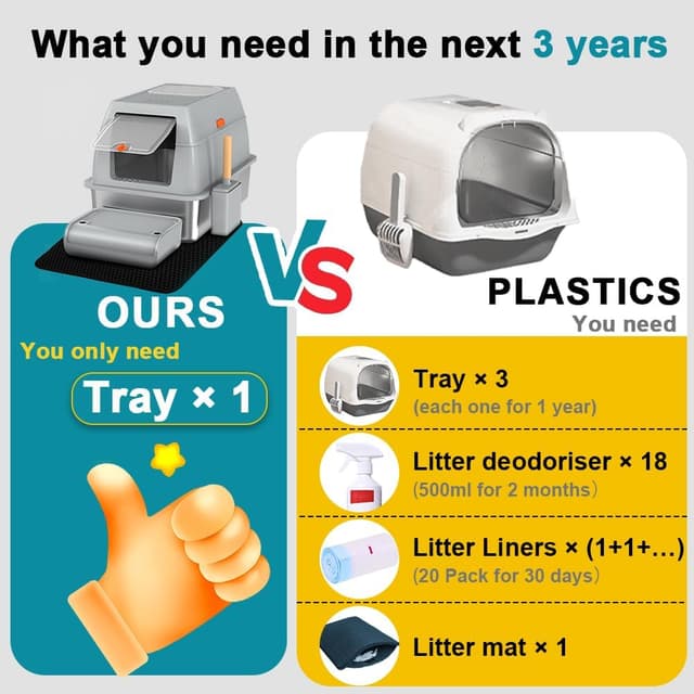 Thumbnail 5 de Stainless Steel Cat Litter Box XL 59.4cm