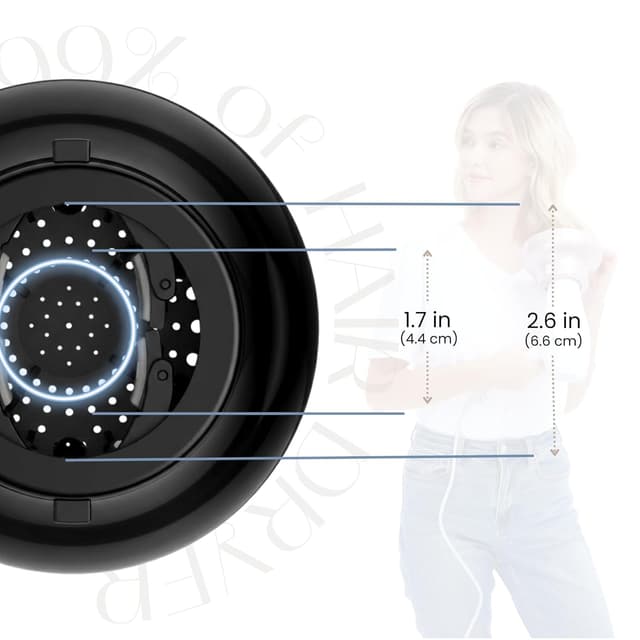 Detalle de GIHALI Universal Hair Diffuser 1.7 Inch