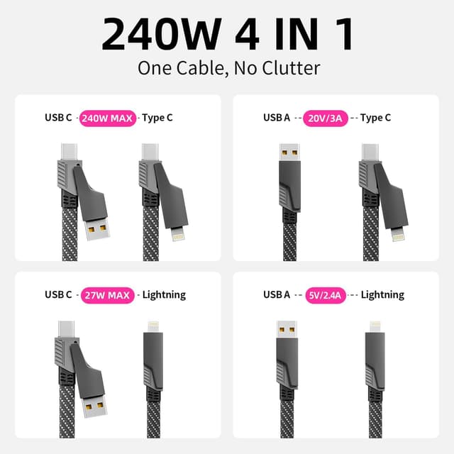 Detalle 2 de USB C Cable 4‑in‑1 240W 5ft Fast Charging