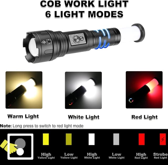 Detalle 1 de Bufccy LED Torch 500000 Lumens