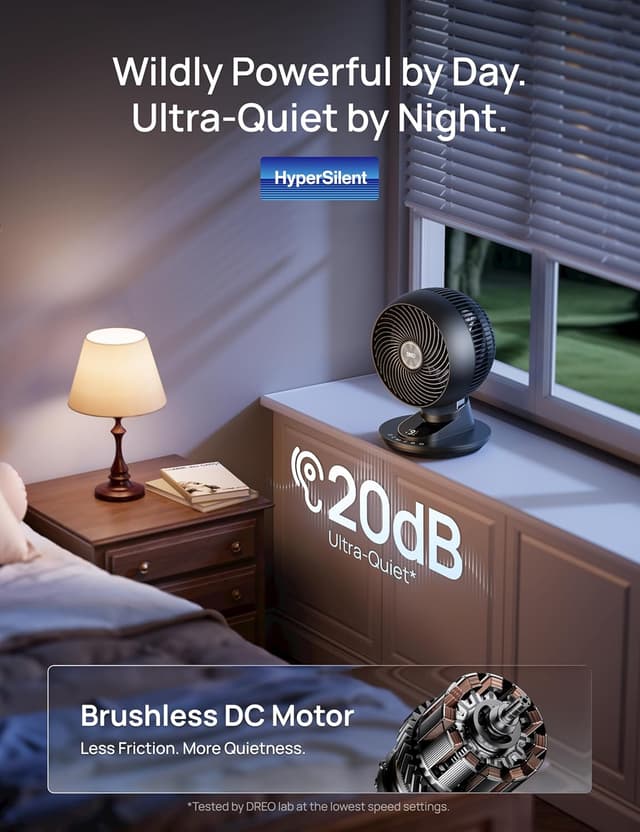 Detalle 2 de DREO Smart Fan for Bedroom (Desk Fan, 12 Inches) with App/Voice Control, 90° Oscillation, 20 dB Quiet, 9 Speeds