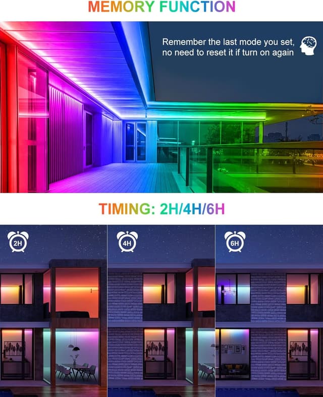 Thumbnail 4 de MEIHUA RGB LED Wall Washer 25W