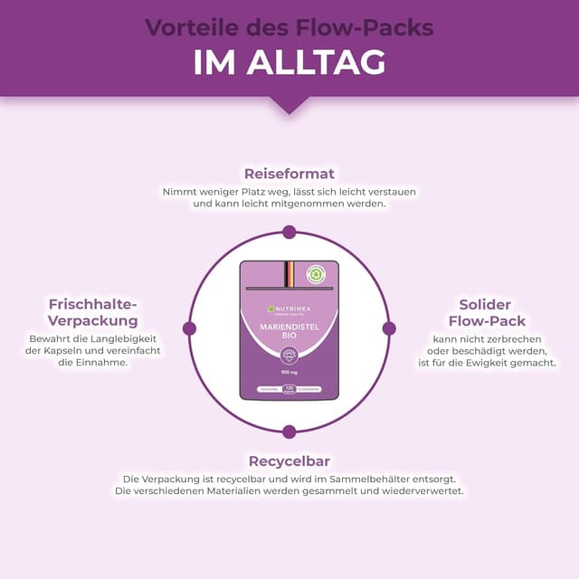 Thumbnail 4 de Nutrimea Mariendistel Bio Kapseln 900mg