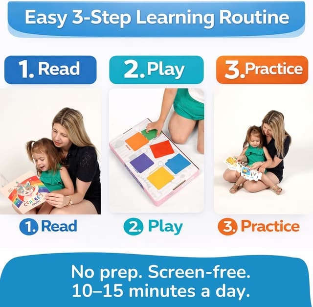 Detalle de TOYVENTIVE Smart Toddler Box: books, flash cards, and puzzles for ages 1+ to 3+