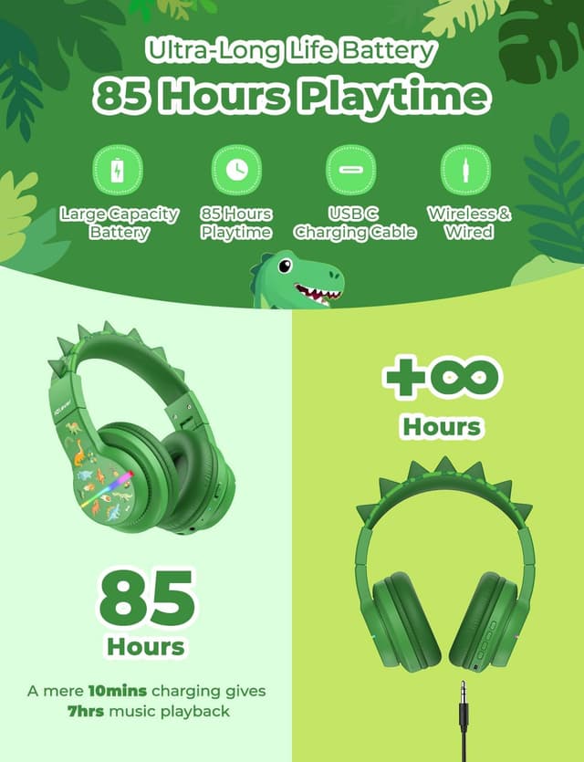 Detalle 2 de iClever BTH12 Kids Bluetooth Headphones 85H