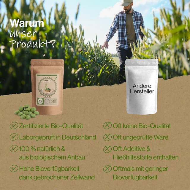 Detalle de SPINTZ Bio Spirulina + Chlorella 200 Tabs