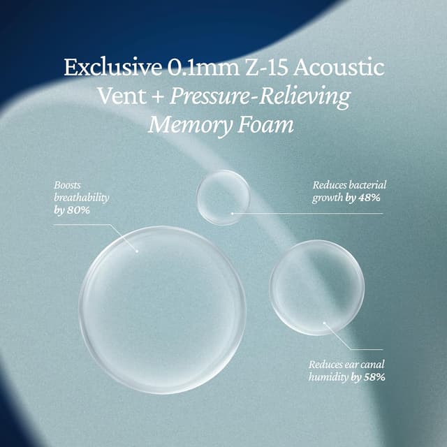 Detalle de ZIIEVOE tappi per orecchie 36 dB, 10 pezzi