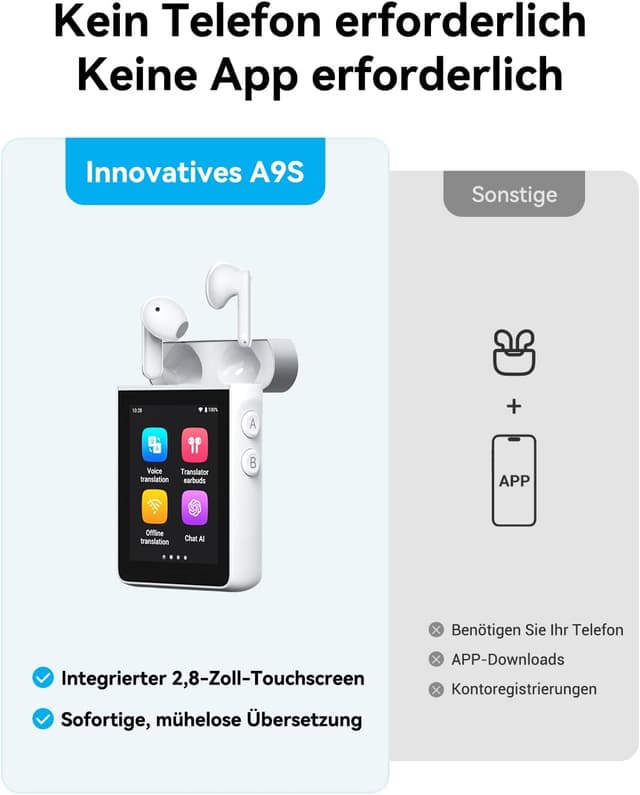 Thumbnail 2 de Wooask A9S Übersetzer Kopfhörer