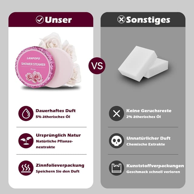 Thumbnail 5 de Duschbomben Geschenkset – Duschdampfer Aromatherapie