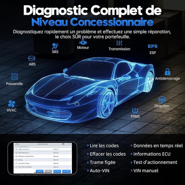 Detalle 2 de XTOOL A30M Lecteur OBD2 26+ fonctions