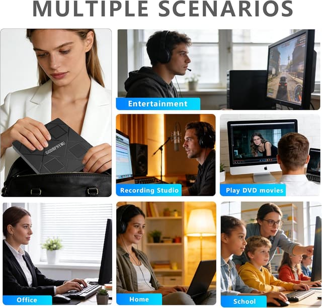 Detalle 2 de 5-in-1 External CD/DVD Drive for Laptop (USB 3.0 & Type-C) with SD/TF Reader