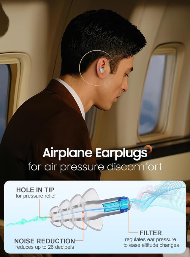 Detalle de Eargrace Ear Plugs for Flying (2 Pairs) reusable silicone earplugs with 26dB noise reduction for adults