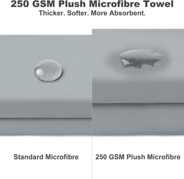 Detalle 2 de Brooklyn Grey Microfibre Towel 90×180cm