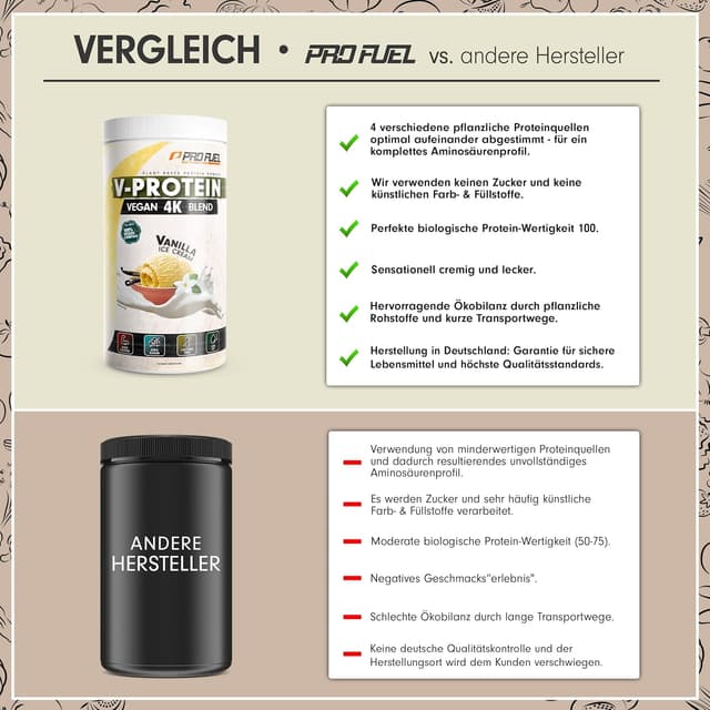 Thumbnail 3 de V-Protein 4K Blend Vegan Protein Vanille 750g 🥤